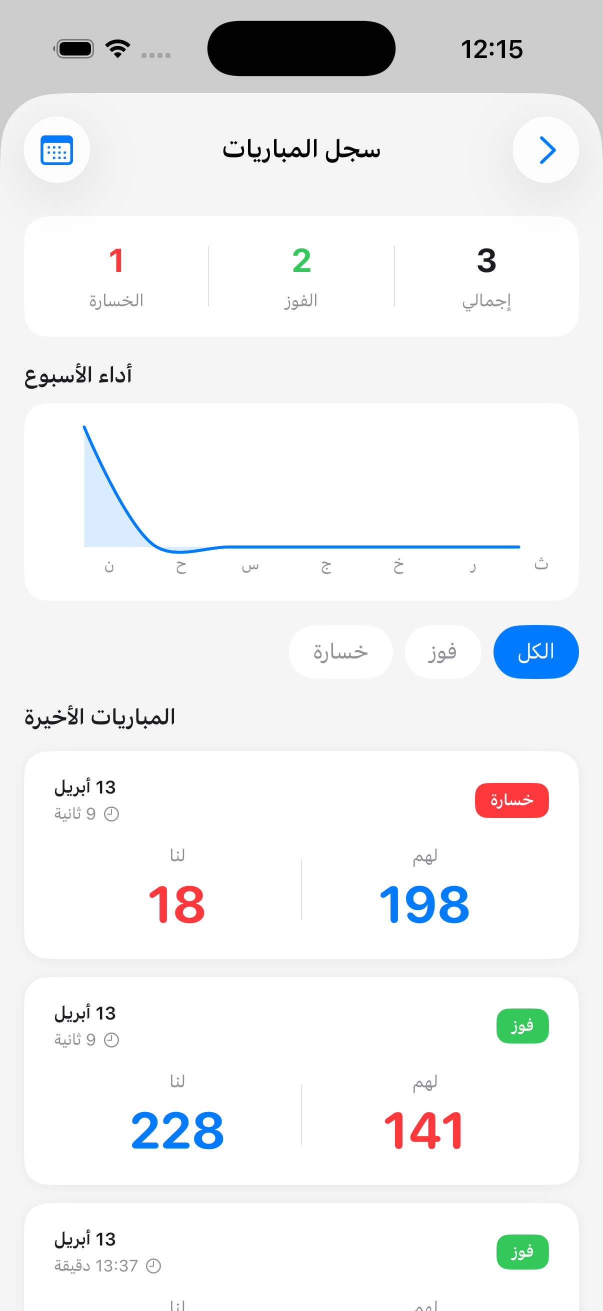 إحصائيات وسجل مباريات البلوت